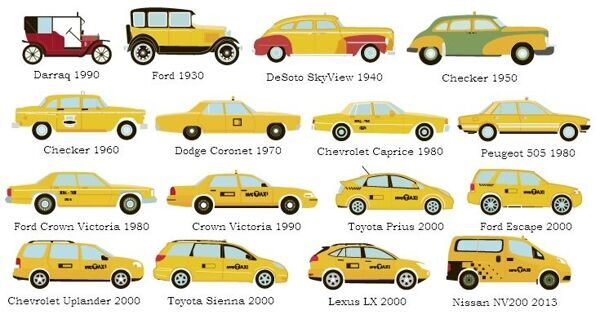 История американского такси